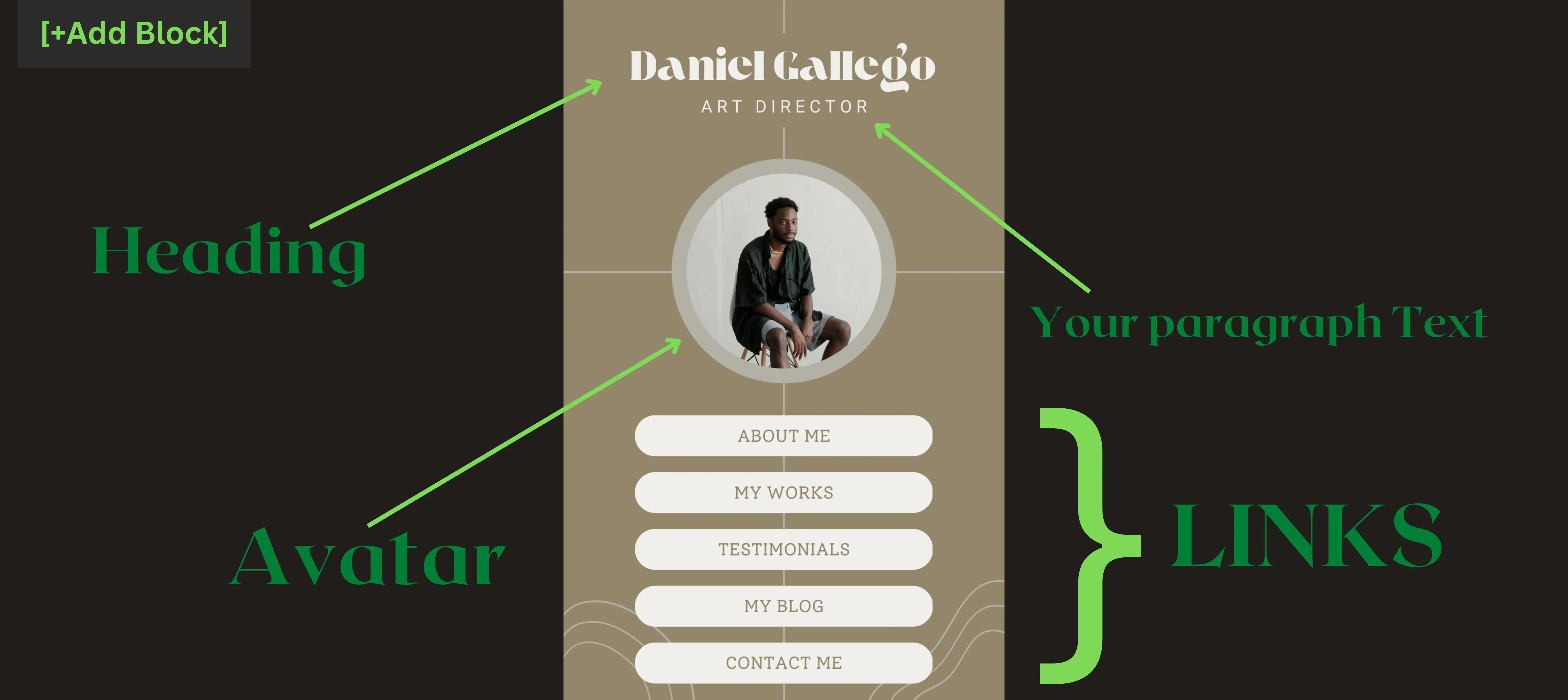 Example official link image explanation